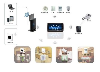 構建WiFi智能家居新生態 JCG JHR-N936R雙頻路由器的核心優勢與應用實踐