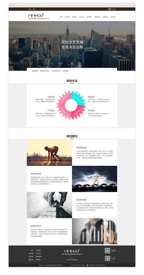 企業(yè)官網(wǎng)設(shè)計與品牌形象 網(wǎng)頁與網(wǎng)站的藝術(shù)融合